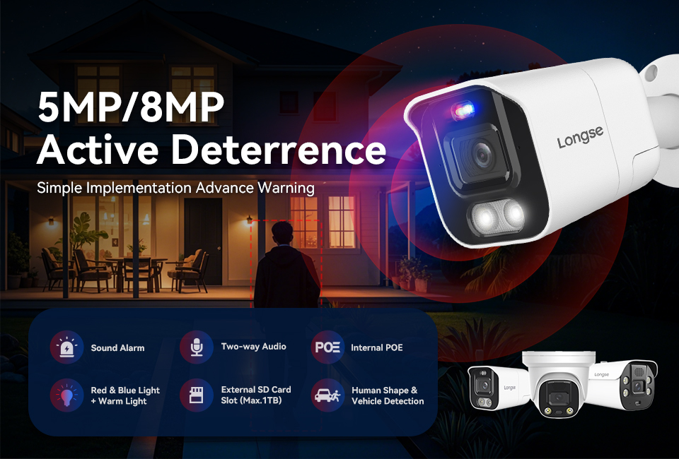 Active Deterrence Series