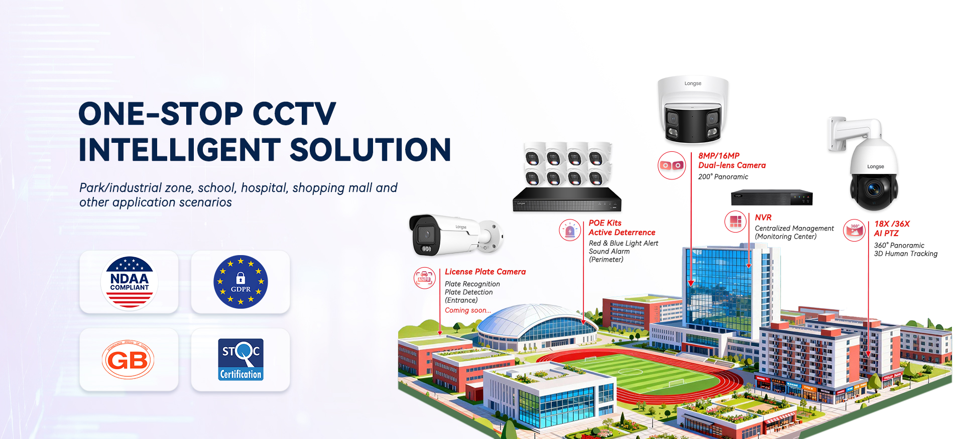 One-stop CCTV Intelligent Solution